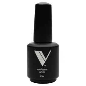 Matte Top Coat Non-Wipe - WS